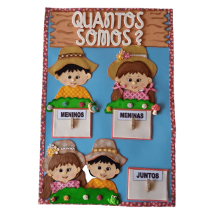 Kit Sala de Aula Fazendinha - Cartaz Quantos Somos B2